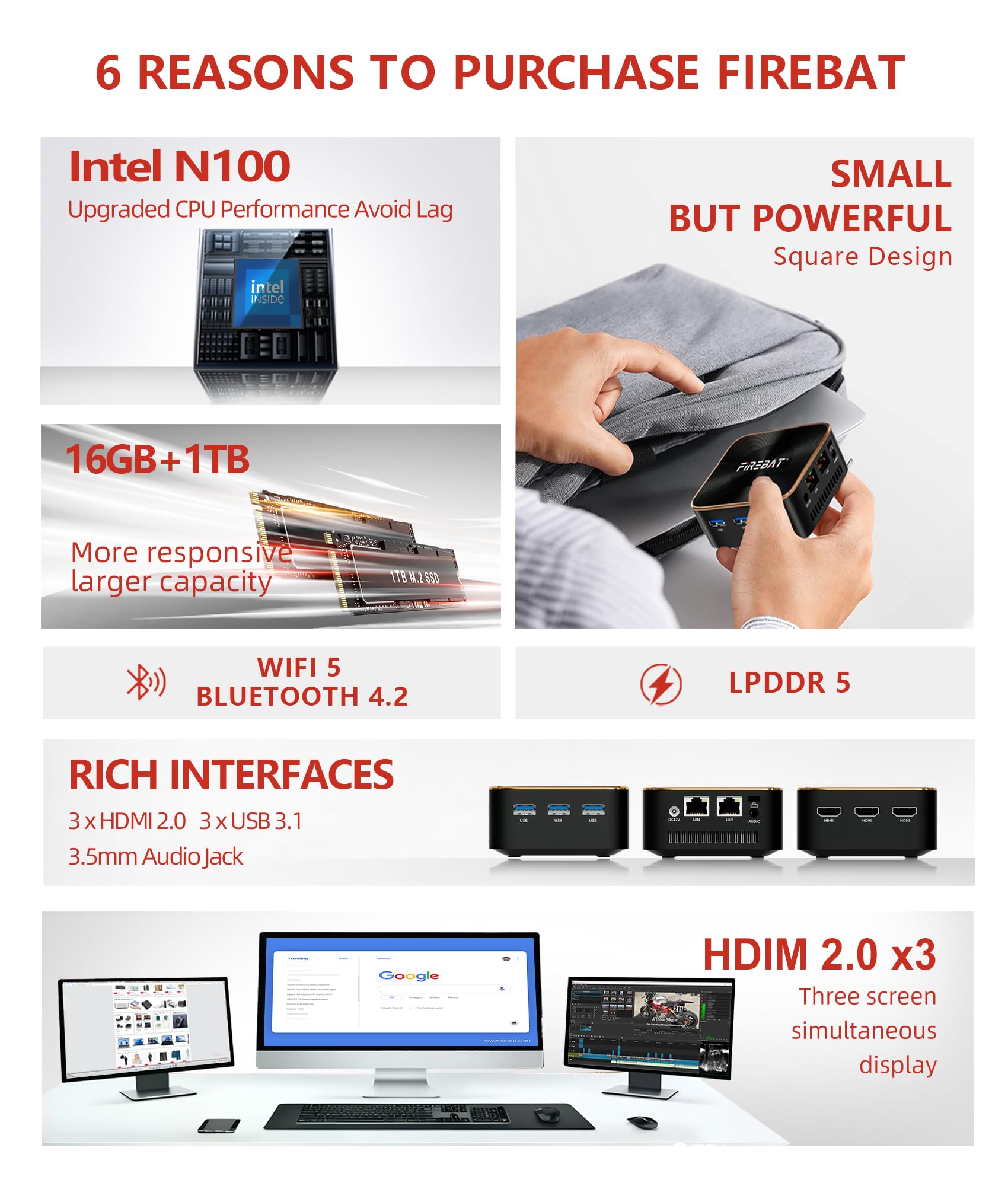 Amazon.com: FIREBAT Mini PC N100 Intel, 1TB M.2 SSD SATA 16GB